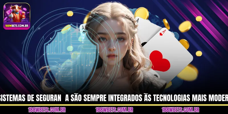 Os sistemas de segurança são sempre integrados às tecnologias mais modernas