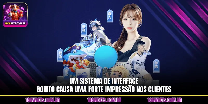 Um sistema de interface bonito causa uma forte impressão nos clientes